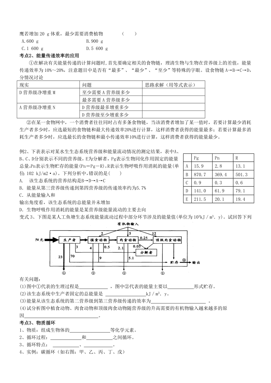 生态系统的能量流动和物质循环一轮复习学案带答案汇总.doc_第2页