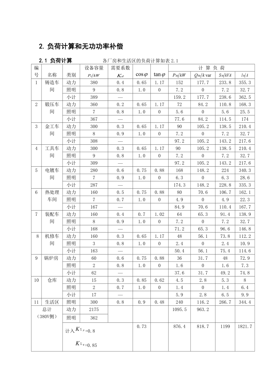 电厂电力系统课程设计.doc_第2页