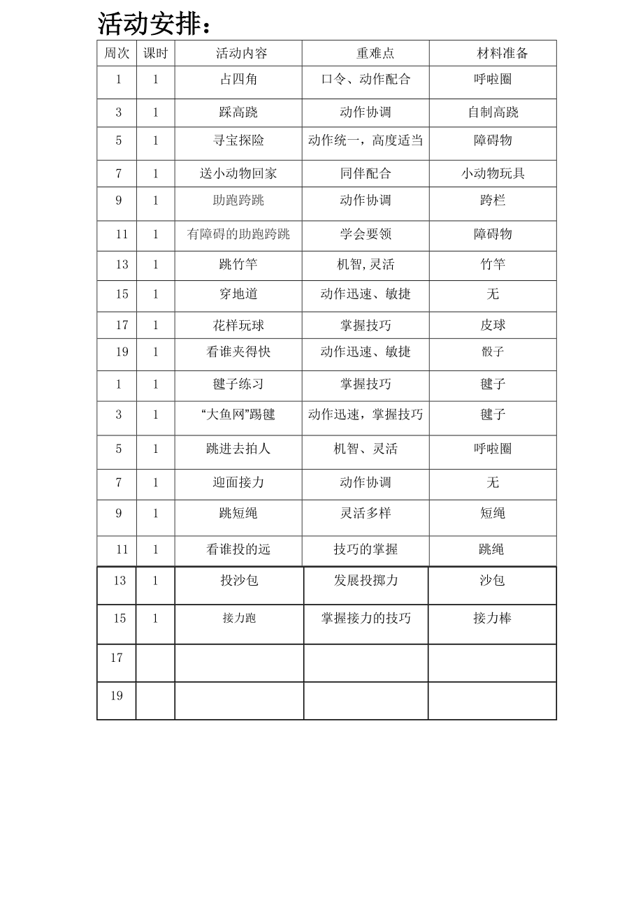 物理组社团活动记录全解.doc_第2页