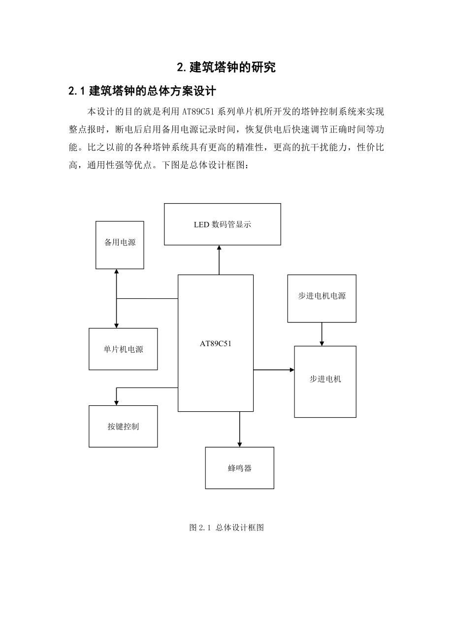 毕业设计（论文）模拟建筑塔钟.doc_第2页