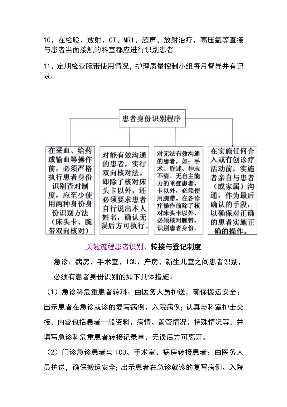 患者身份识别规章制度与程序.doc_第2页