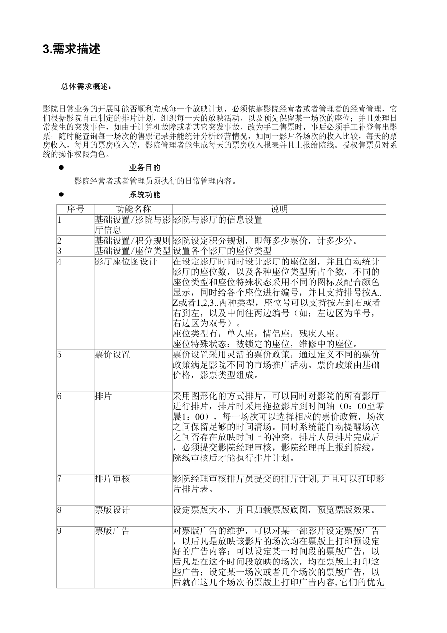 影院管理系统需求规格书毕业设计（论文）word格式.doc_第3页