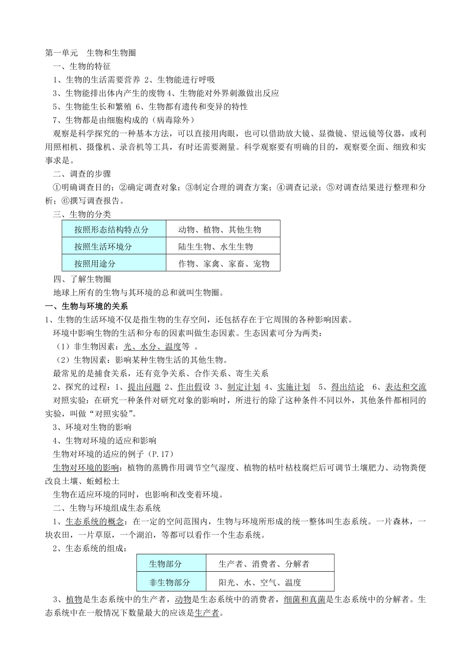 最新人教版生物七年级上册复习资料汇总.doc_第1页