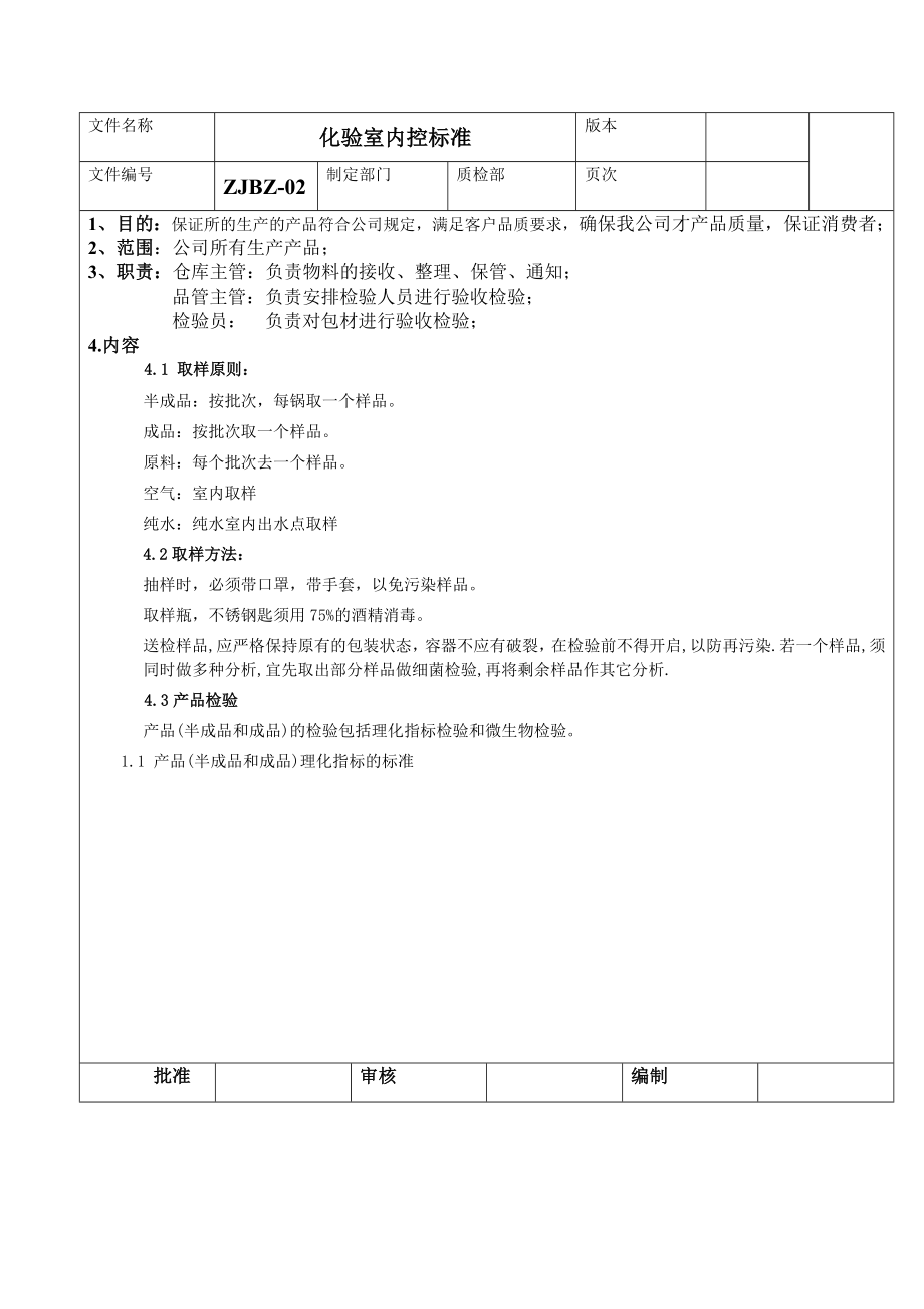 化妆品生产产品检测标准汇总.doc_第2页