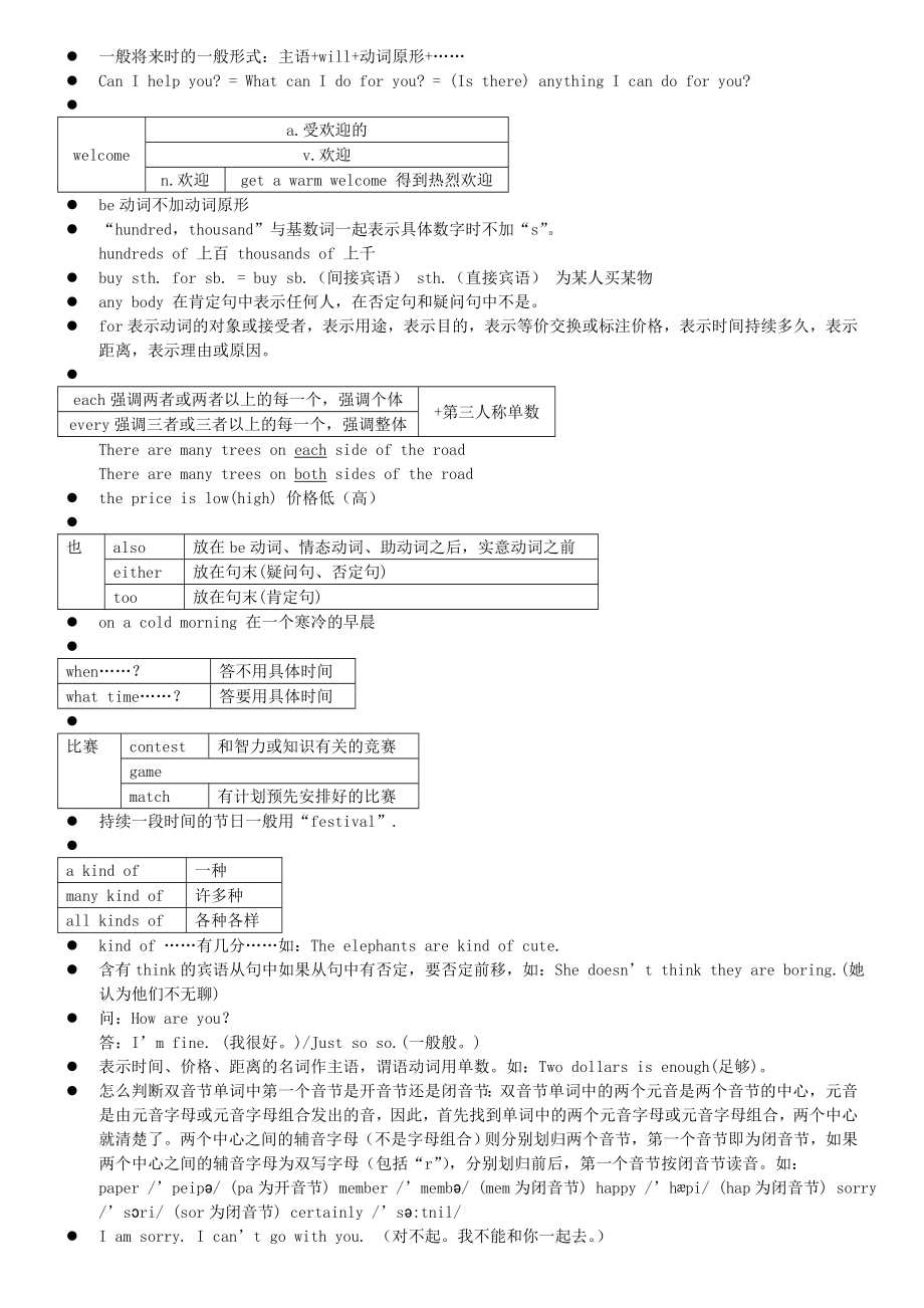 初中英语笔记(精华版).doc_第2页