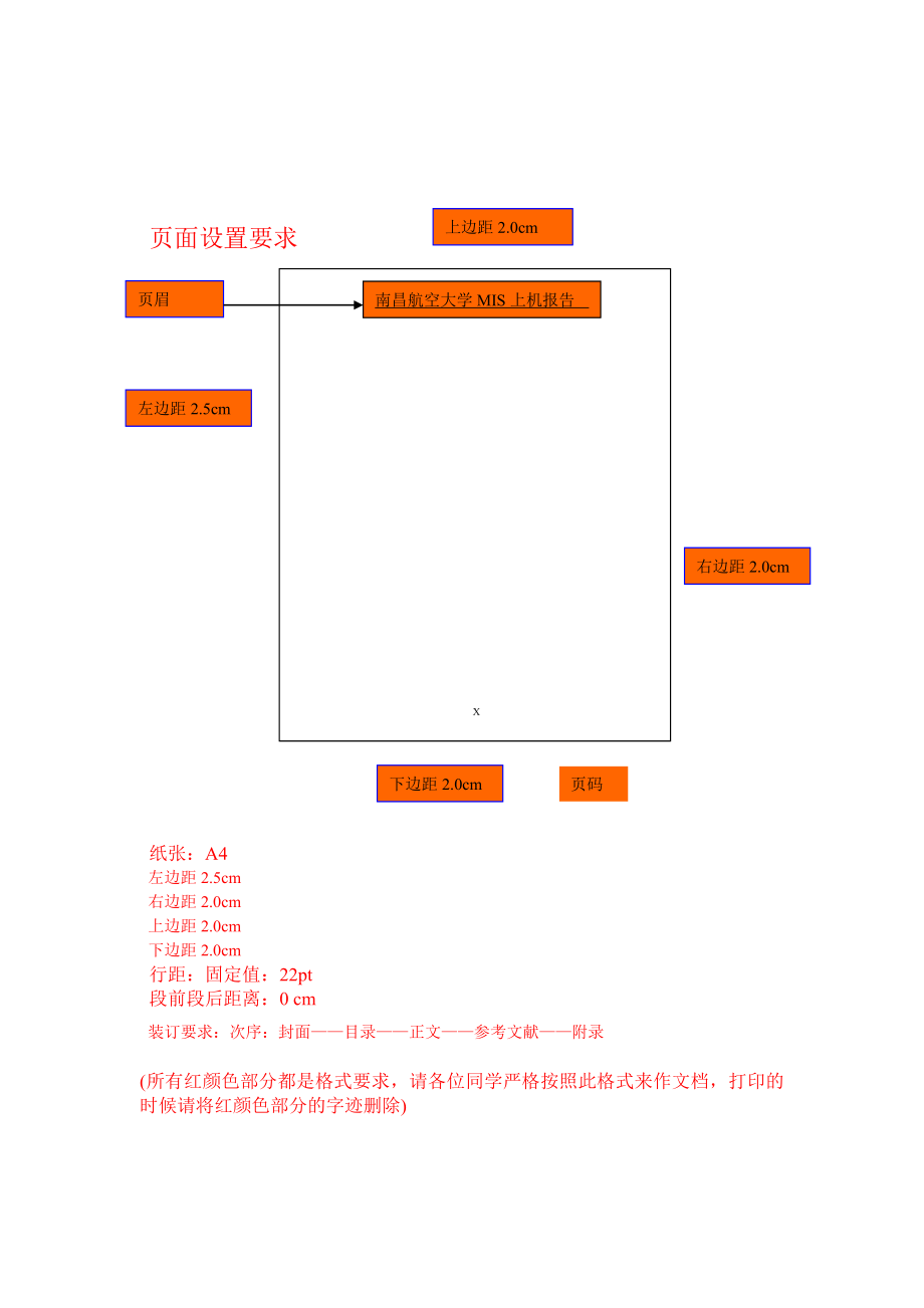 图书馆管理信息系统课程设计格式.doc_第3页