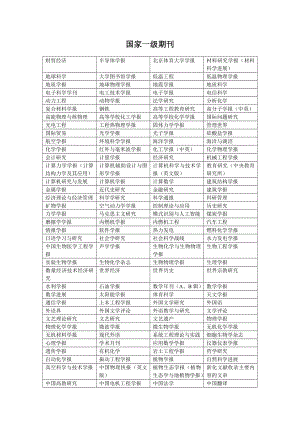 [理学]EISCI国家核心.doc