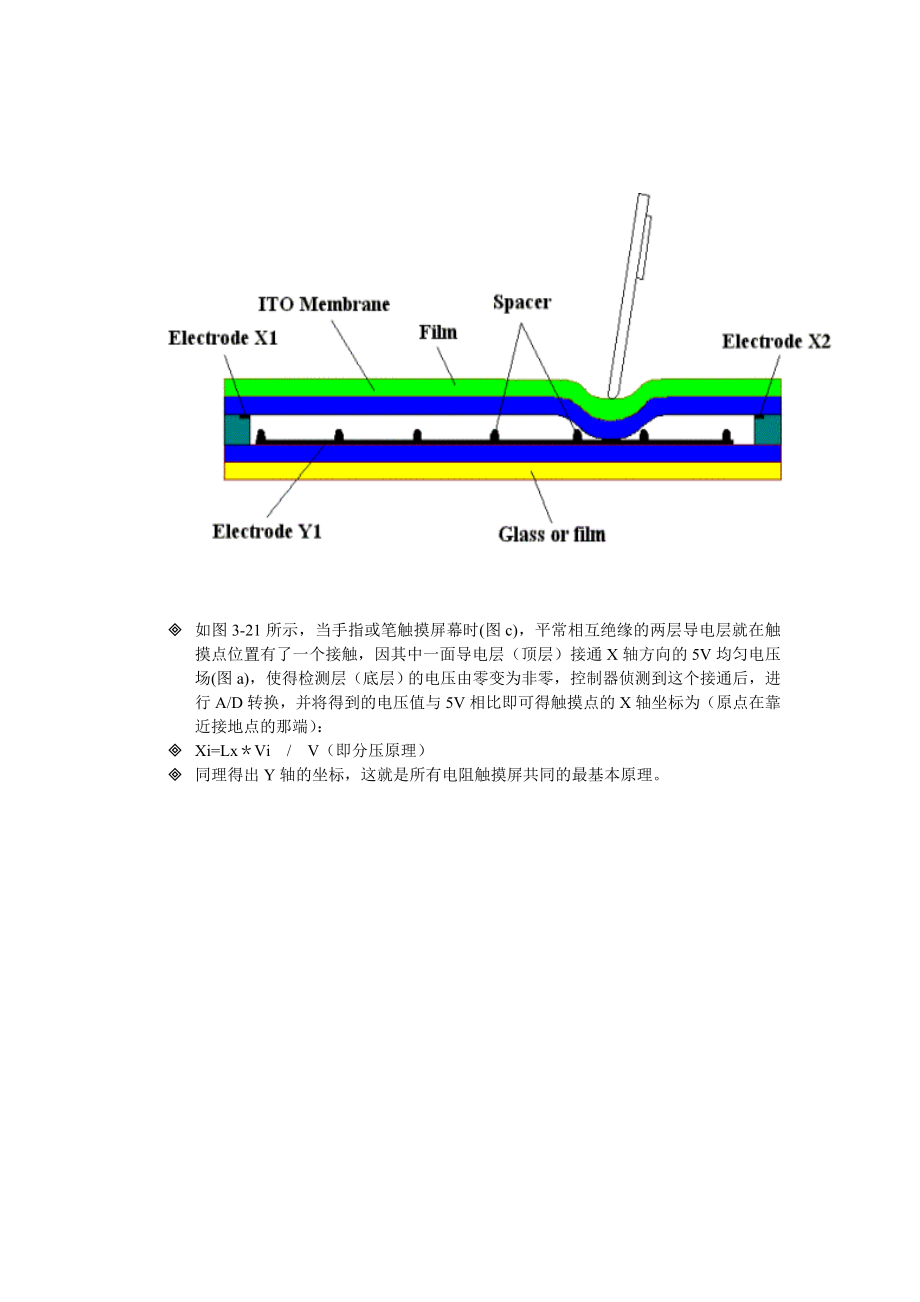 触摸屏实验毕业设计（论文)word格式.doc_第2页