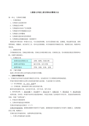 2020最新人教版生物七年级上册复习资料.doc