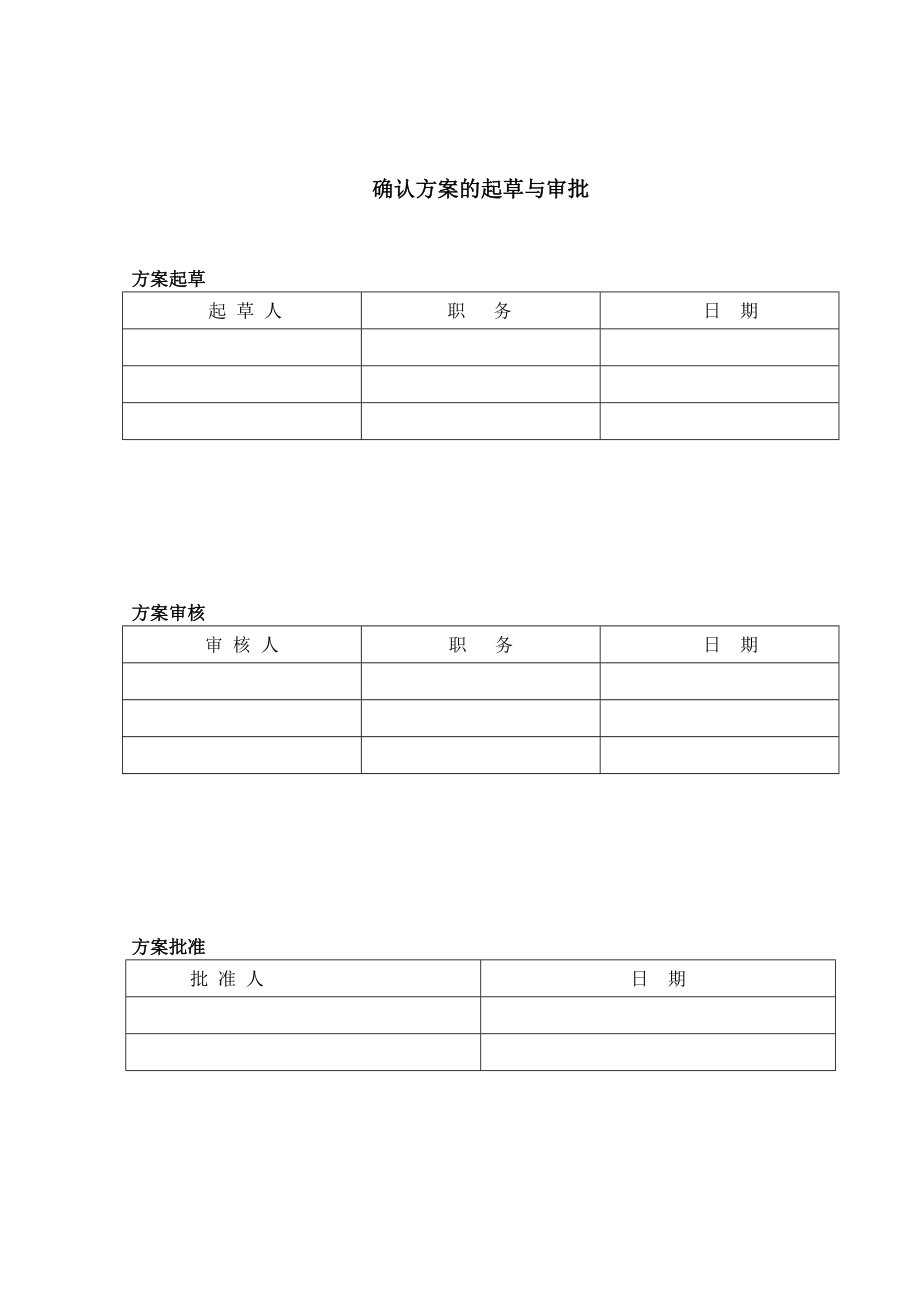 厂房验证方案.doc_第2页