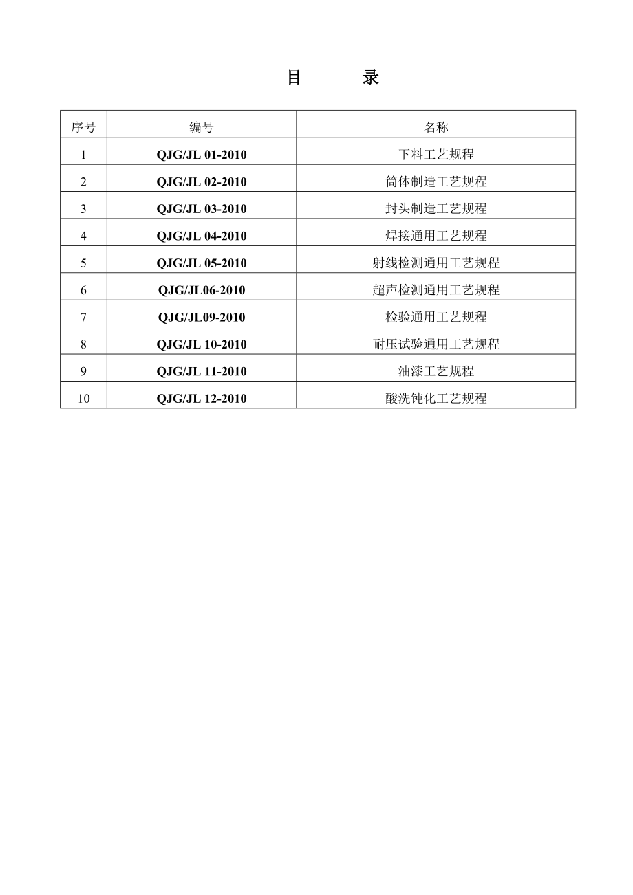 压力容器工艺规程汇编.doc_第2页