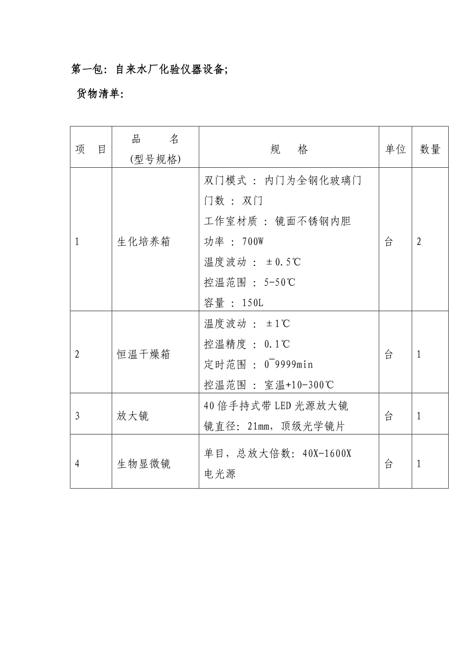 第一包自来水厂化验仪器设备.doc_第1页