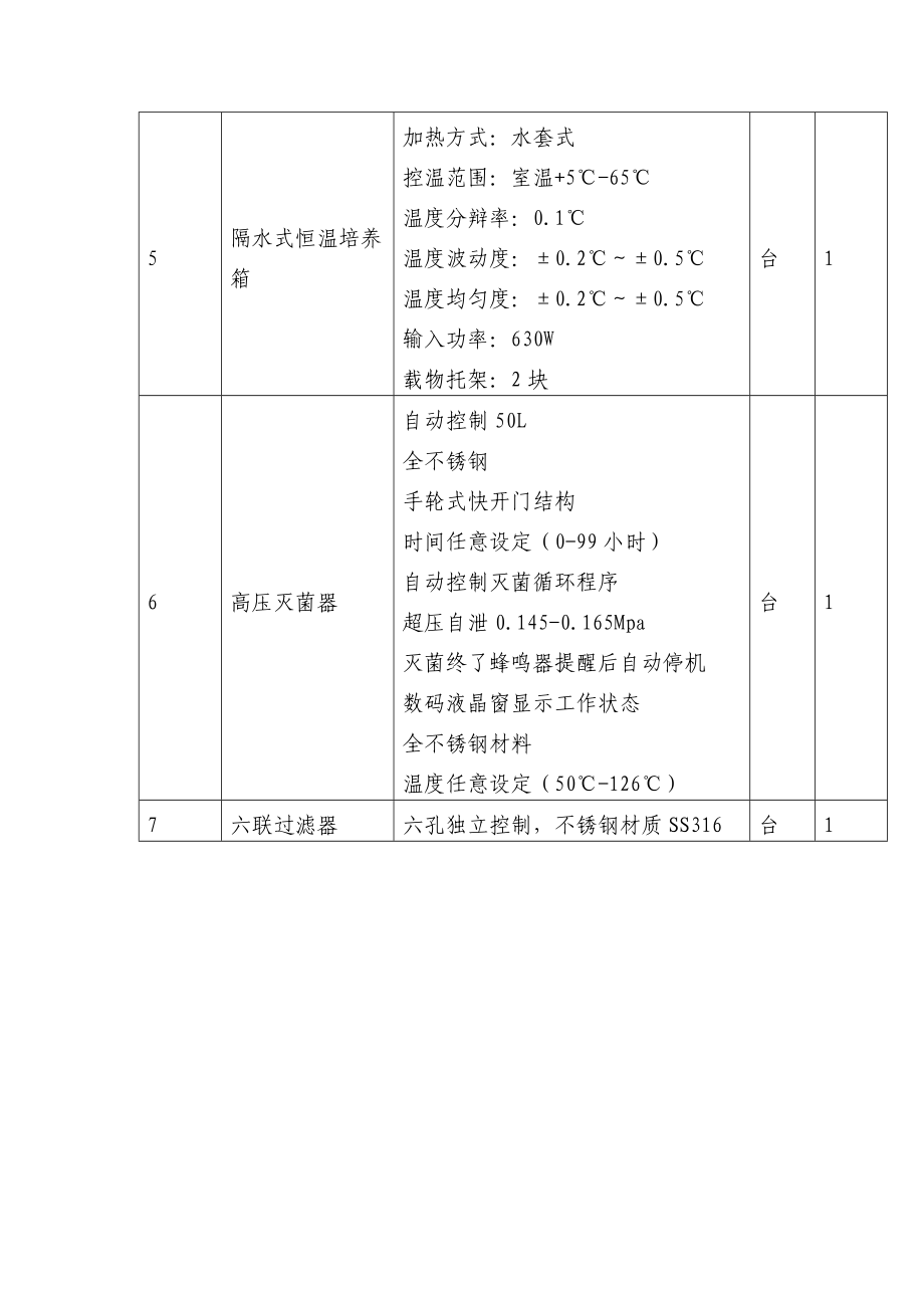 第一包自来水厂化验仪器设备.doc_第2页