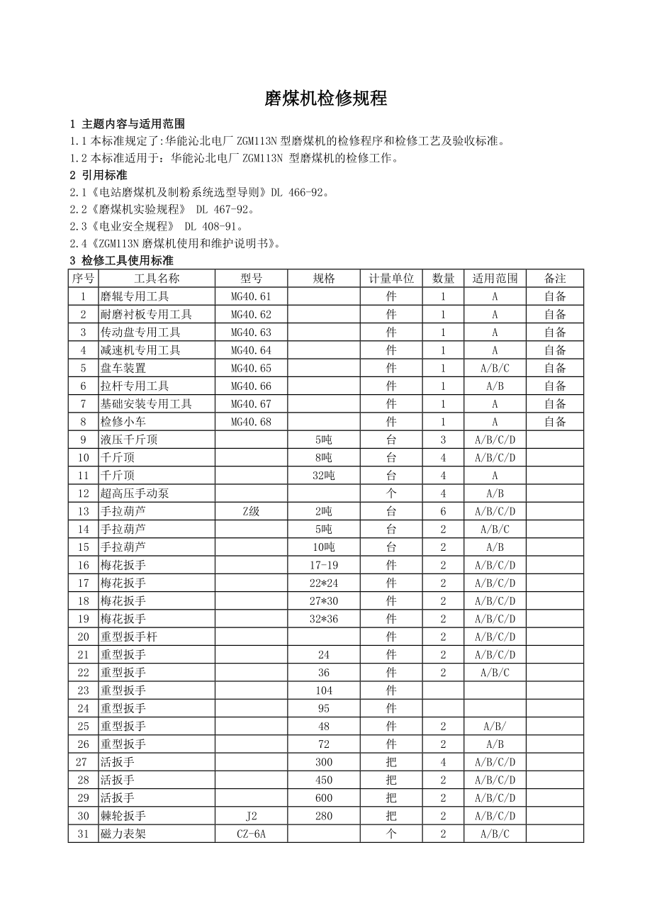 磨煤机检修规程讲解.doc_第1页