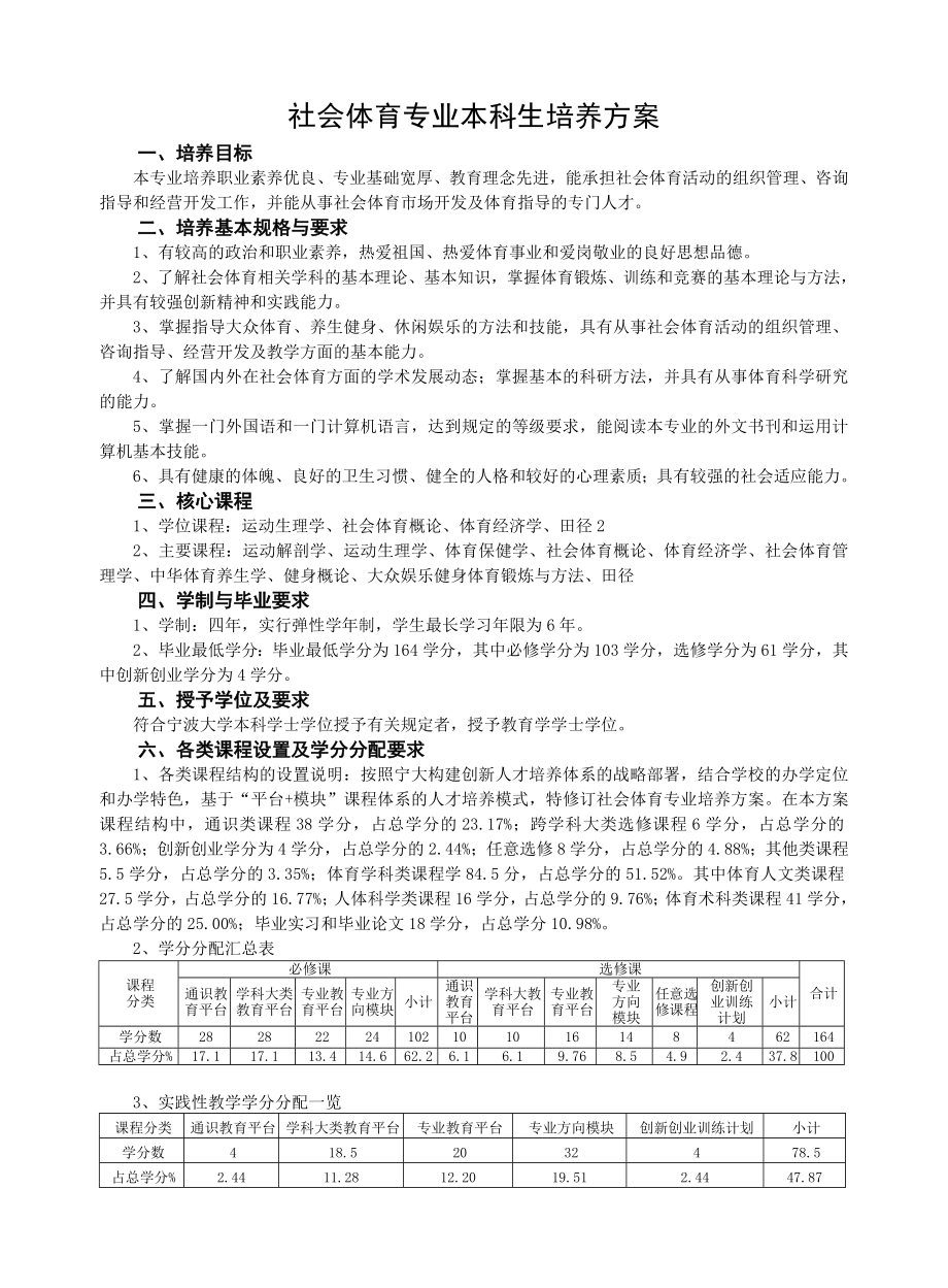 社会体育专业本科生培养方案.doc_第1页