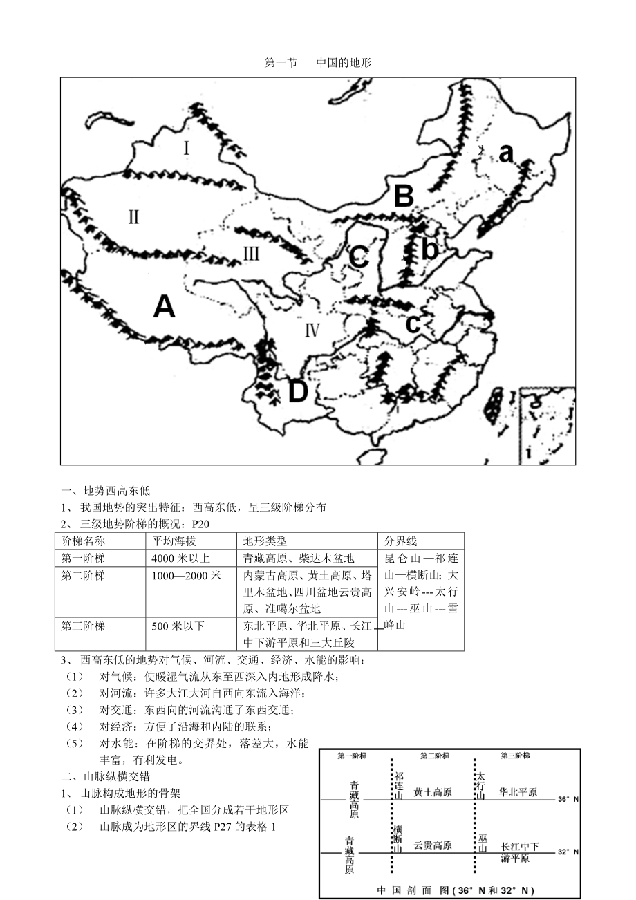 湘教版八年级地理知识点.doc_第3页