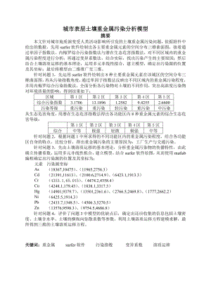 数学建模论文城市表层土壤重金属污染分析模型.doc