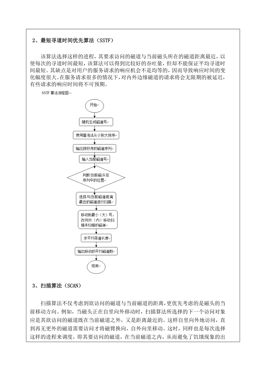 程序模拟磁盘调度设计--实验4实验报告.doc_第3页