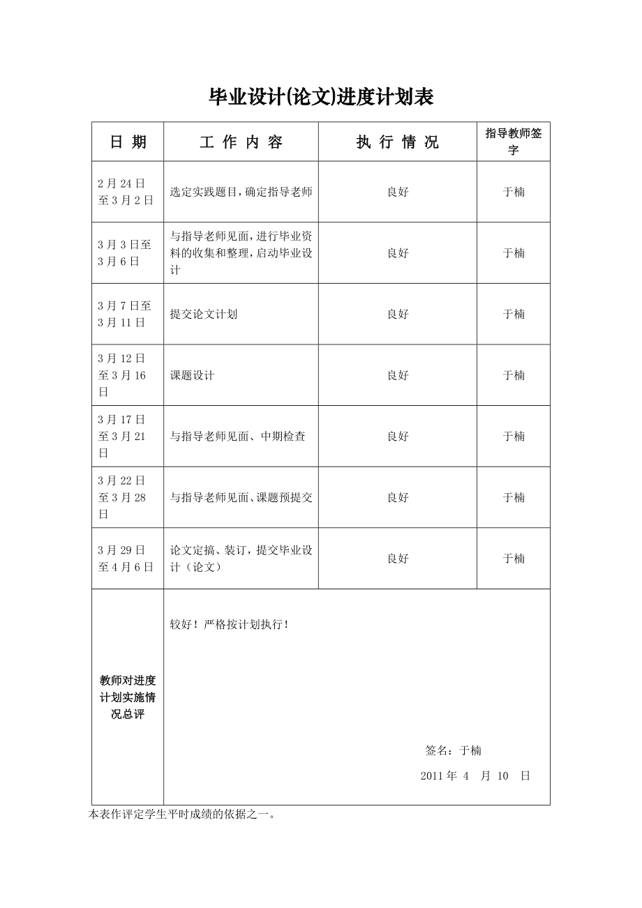 电子商务毕业设计（论文）销售职业的基本认识.doc_第3页