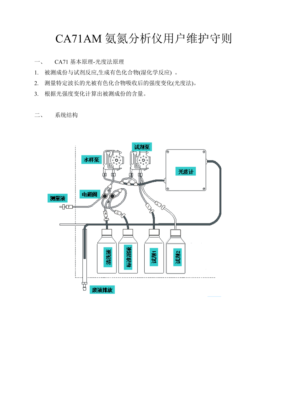 3593998657ca71氨氮分析仪用户维护守则.doc_第1页