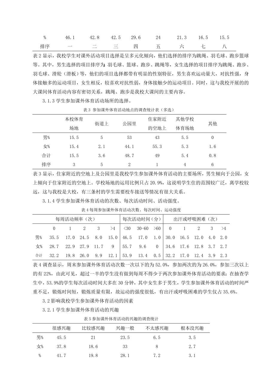 体育教学论文：我校学生参加课外体育活动现状及影响因素的调查分析.doc_第3页