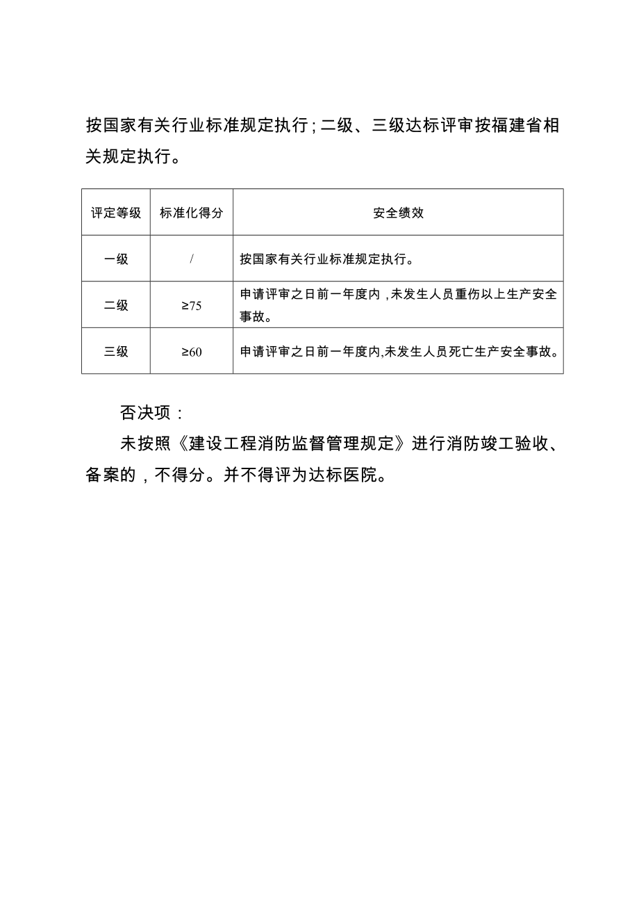 福建省医院安全生产标准化评定标准要点.doc_第2页