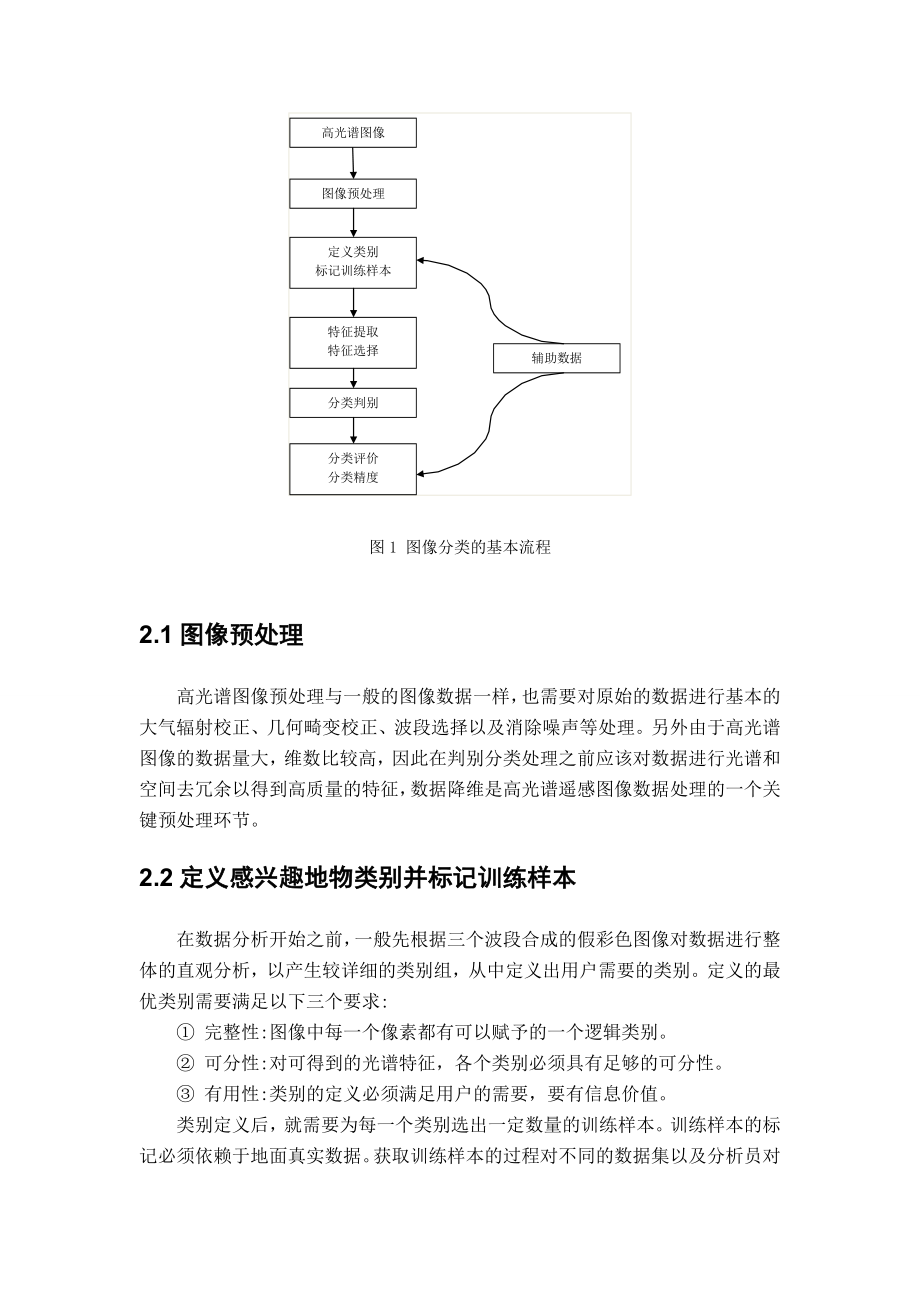 高光谱遥感图像研究意义及现状.doc_第3页