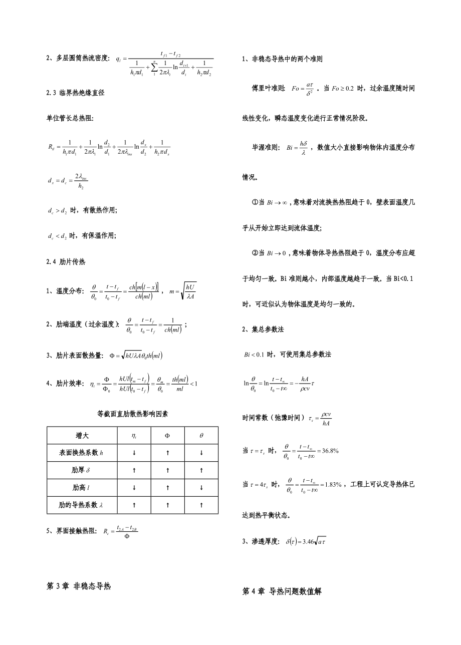 注册暖通工程师公式大全.doc_第2页