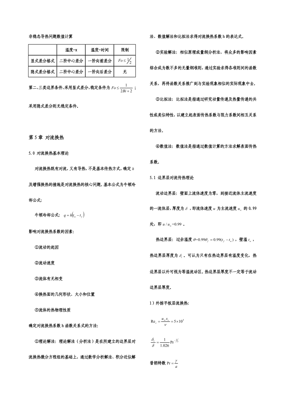 注册暖通工程师公式大全.doc_第3页