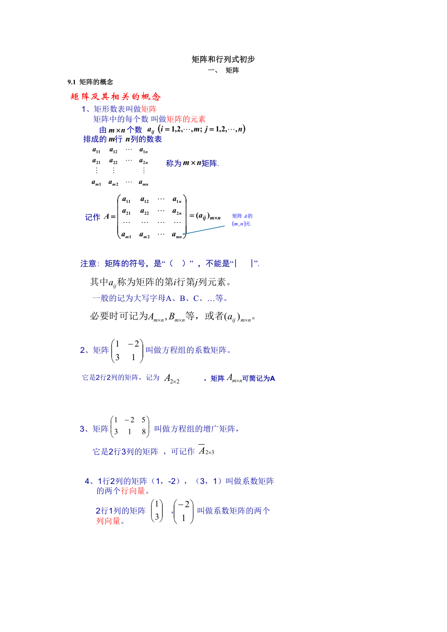 矩阵和行列式知识要点.doc_第1页