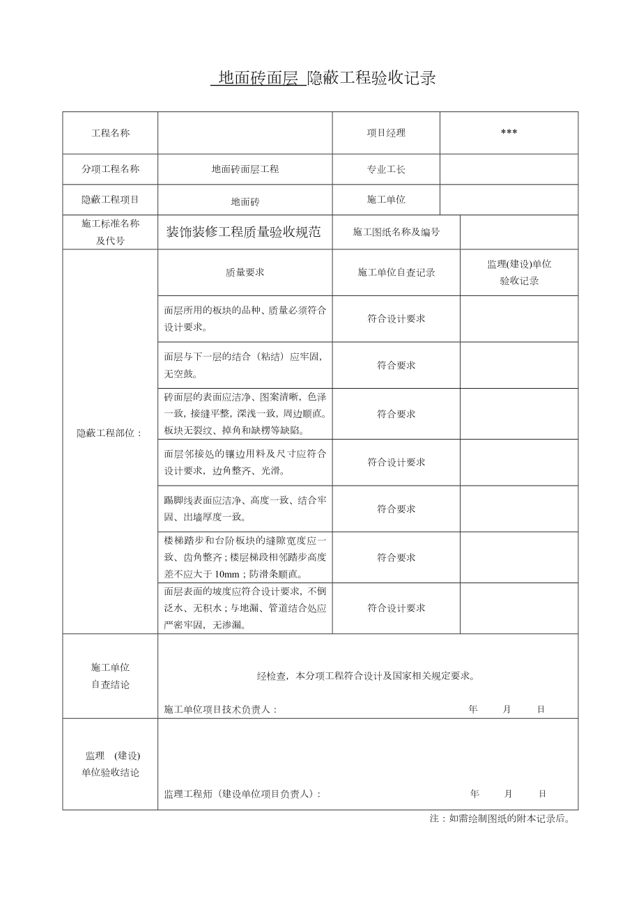 办公楼装饰装修隐蔽工程验收记录表(全套范例).doc_第1页