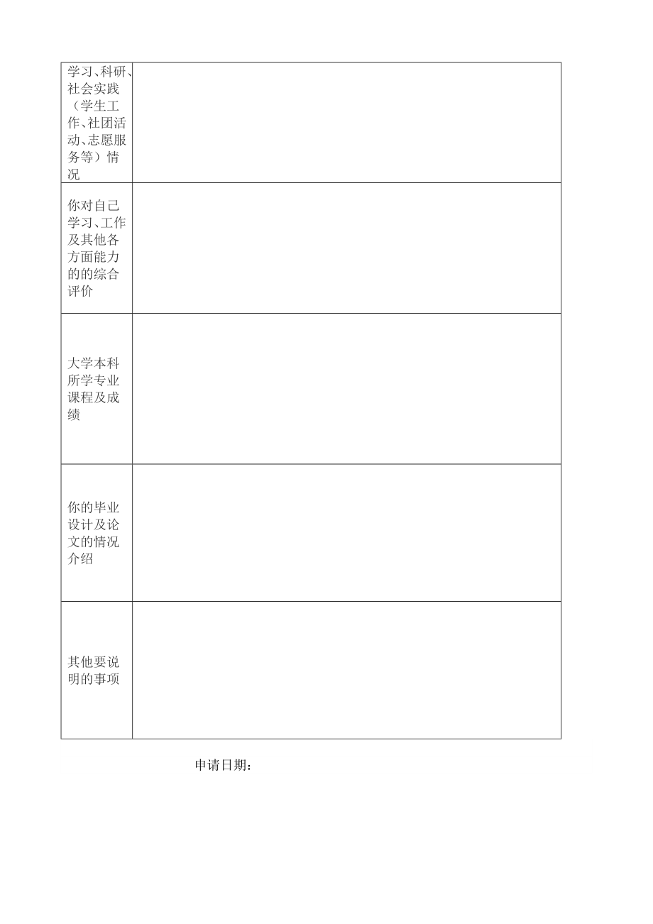 上海发电设备成套设计研究院研究生调剂申请表.doc_第2页