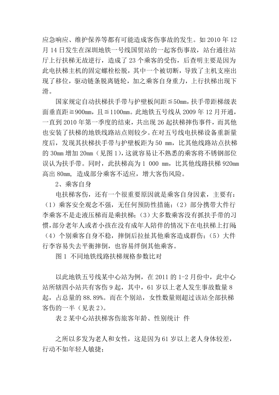 【精品】专业论文文献 地铁电扶梯客伤事故成因及防治措施分析.doc_第2页