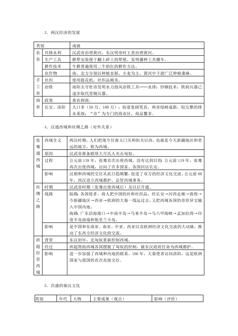 第三单元-统一国家的建立知识导引.doc_第3页