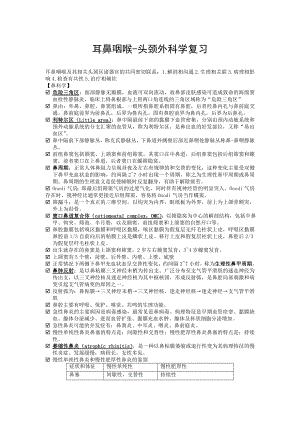 耳鼻咽喉头颈外科学重点考点.doc