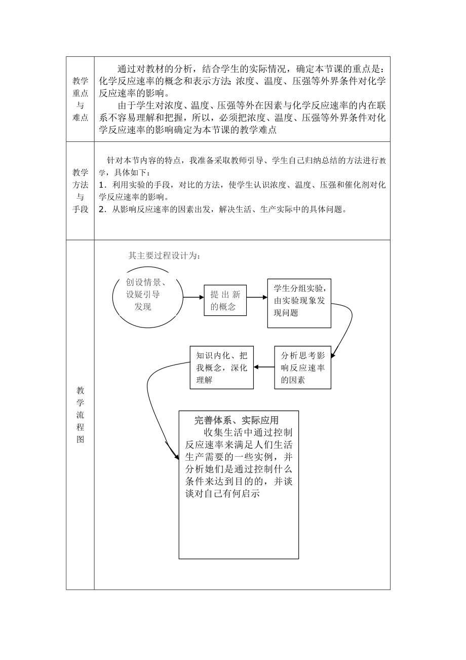 化学反应速率和限度第一课时.doc_第3页