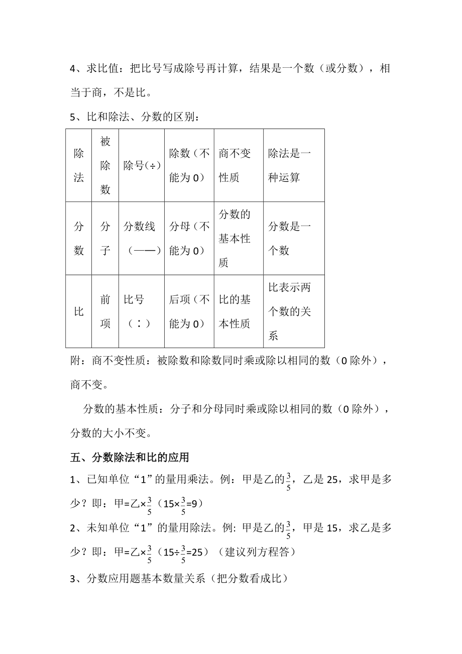 人教版小学6年级第三单元分数除法知识点和练习题.doc_第3页