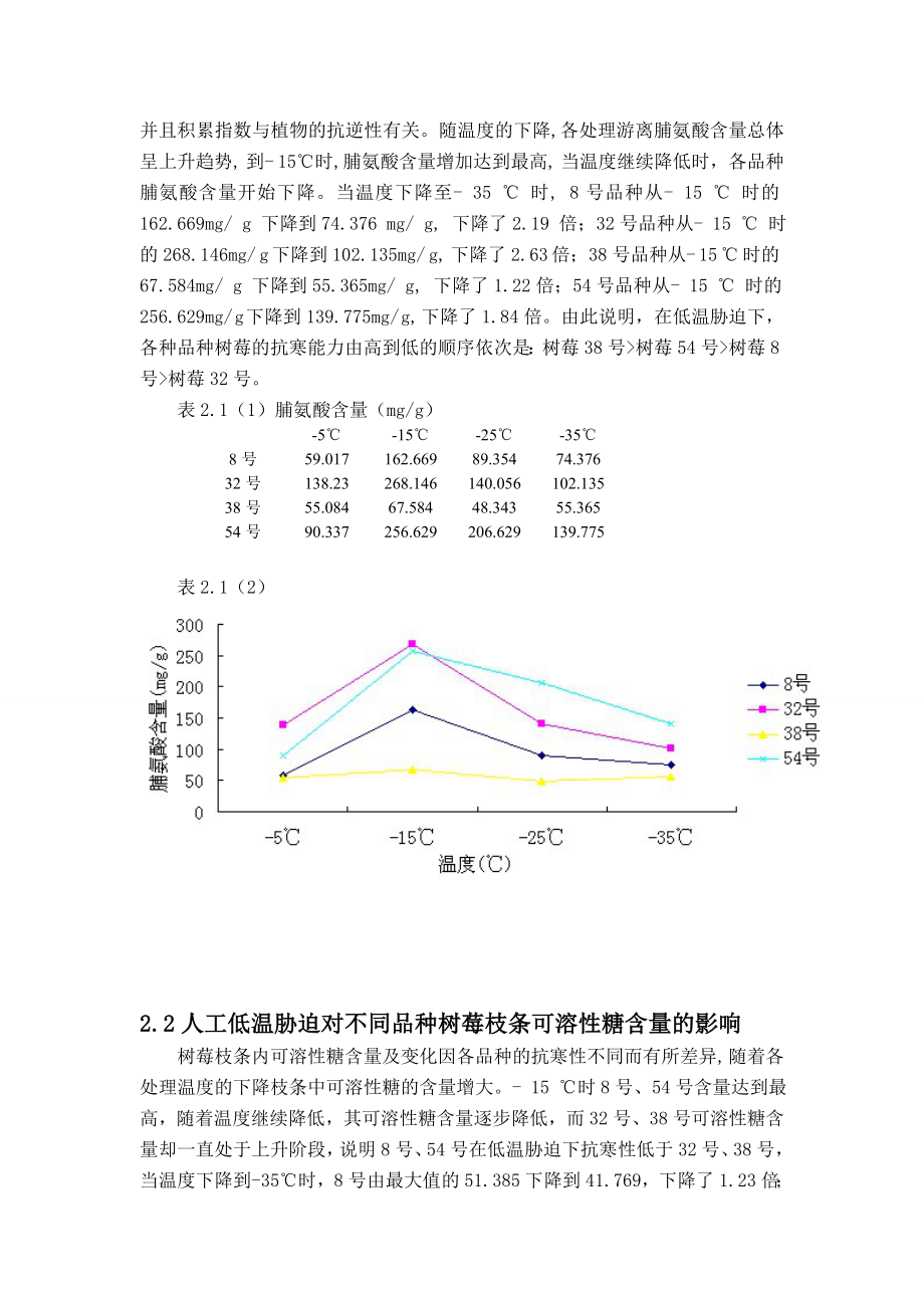 生物学论文.doc_第3页