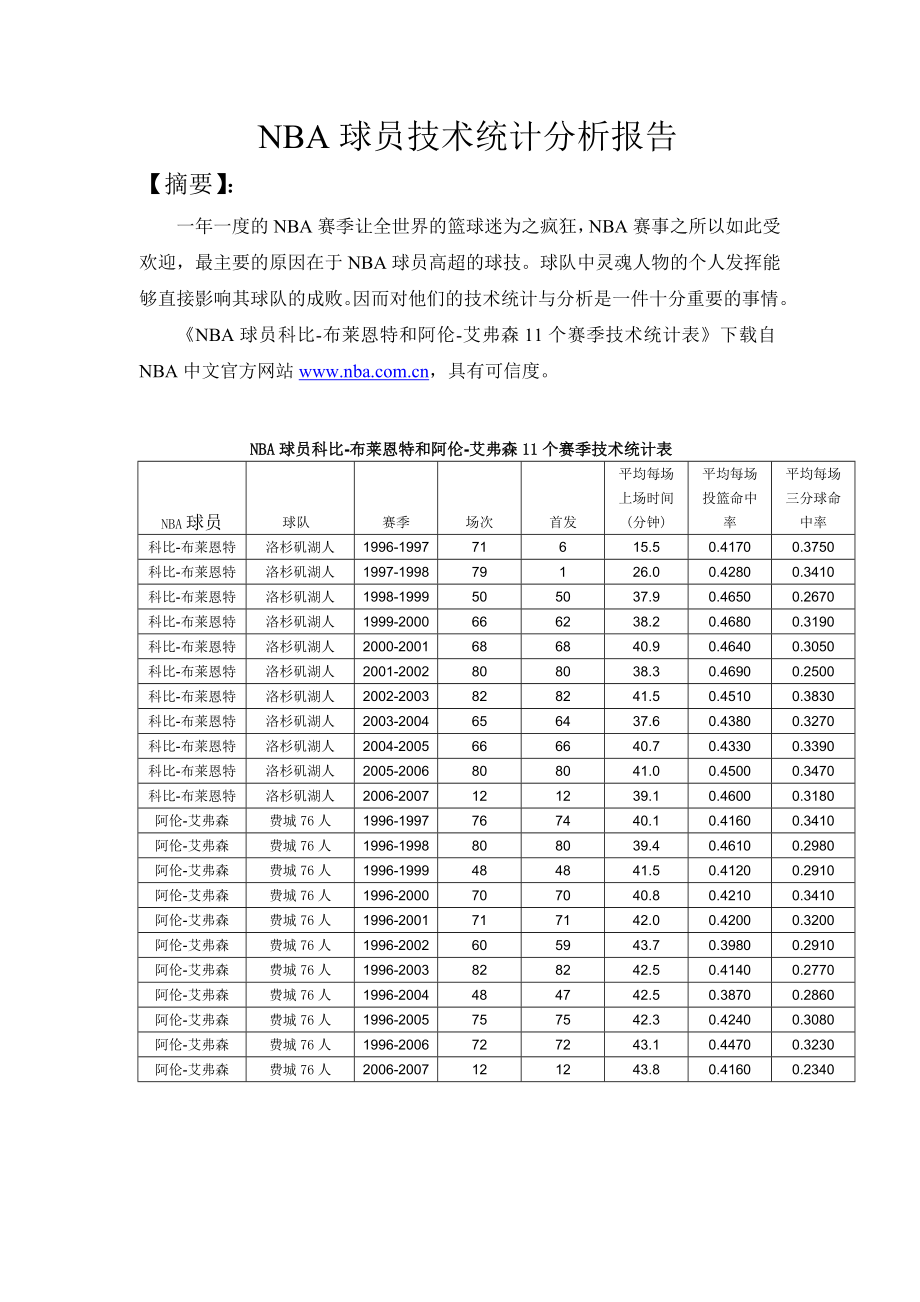 SPSS期末应用小论文.doc_第2页