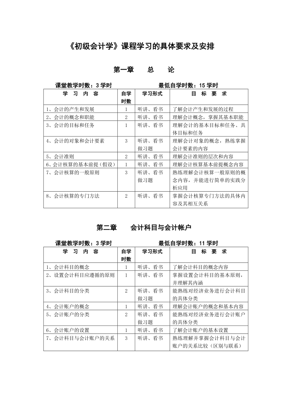 初级会计学课程学习的具体要求及安排.doc_第1页