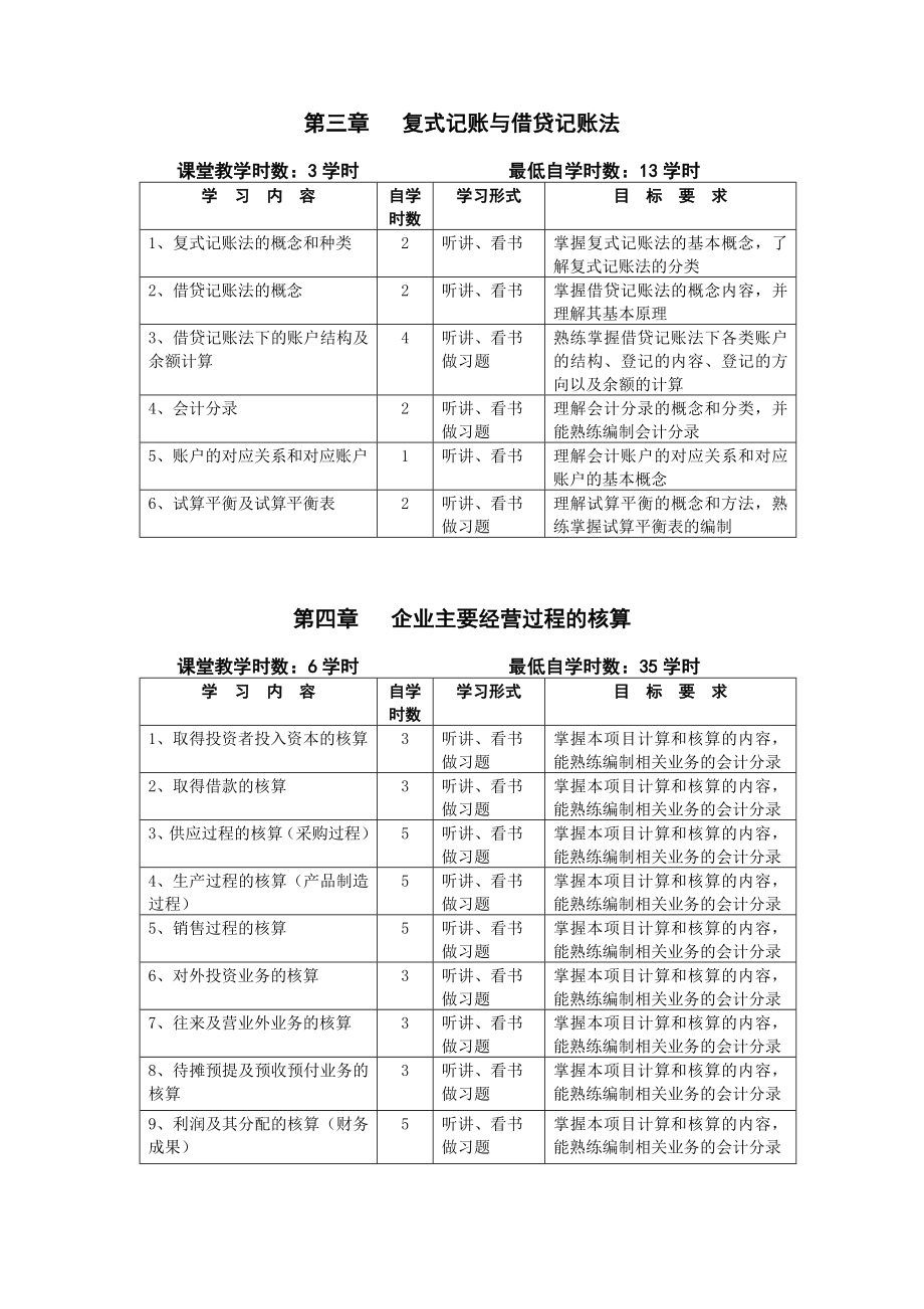 初级会计学课程学习的具体要求及安排.doc_第2页