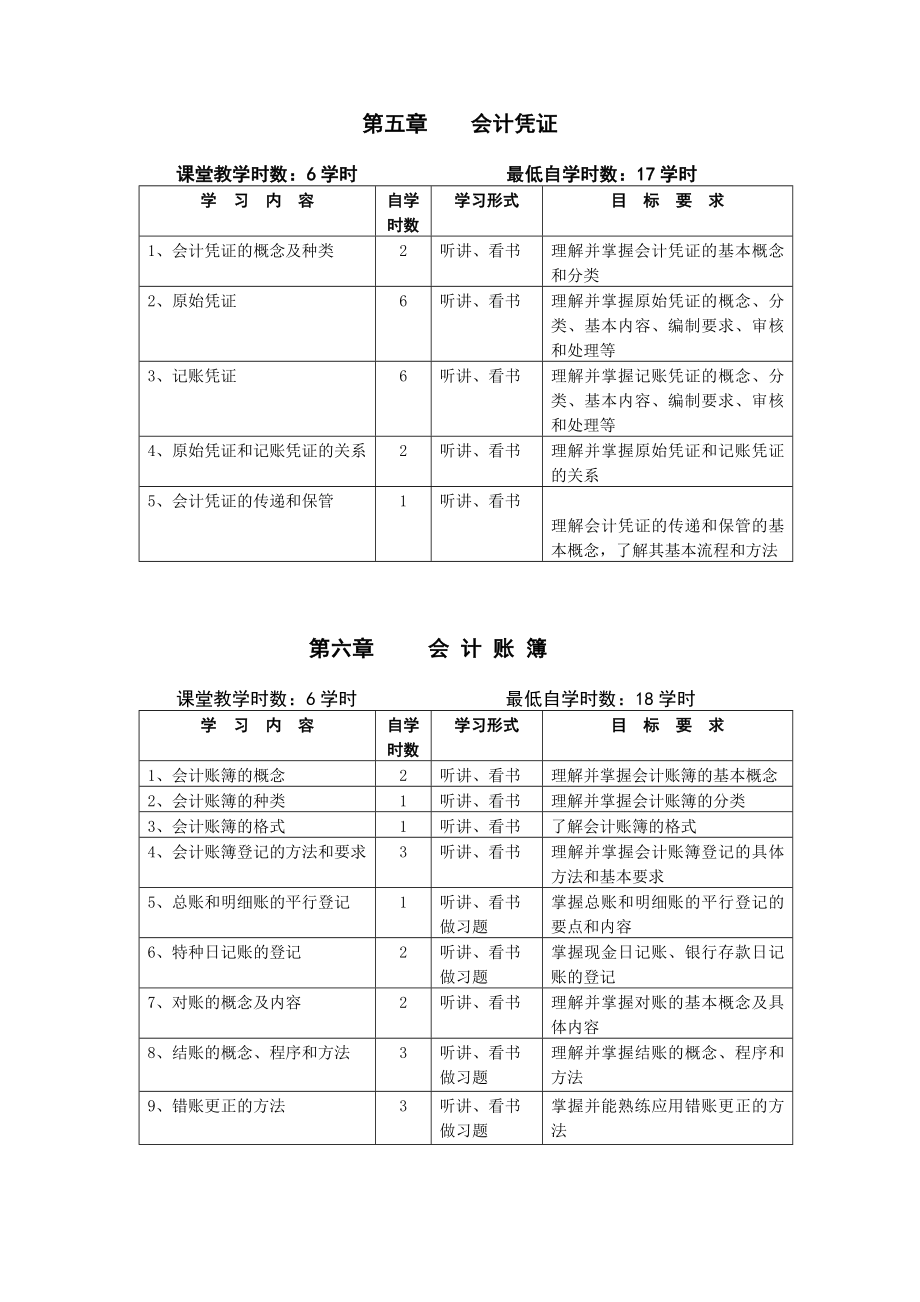 初级会计学课程学习的具体要求及安排.doc_第3页