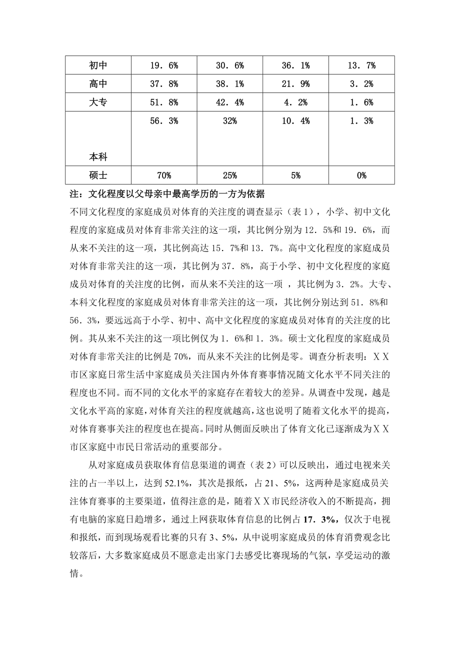 体育教学论文：家庭体育现状的调查研究与分析.doc_第2页