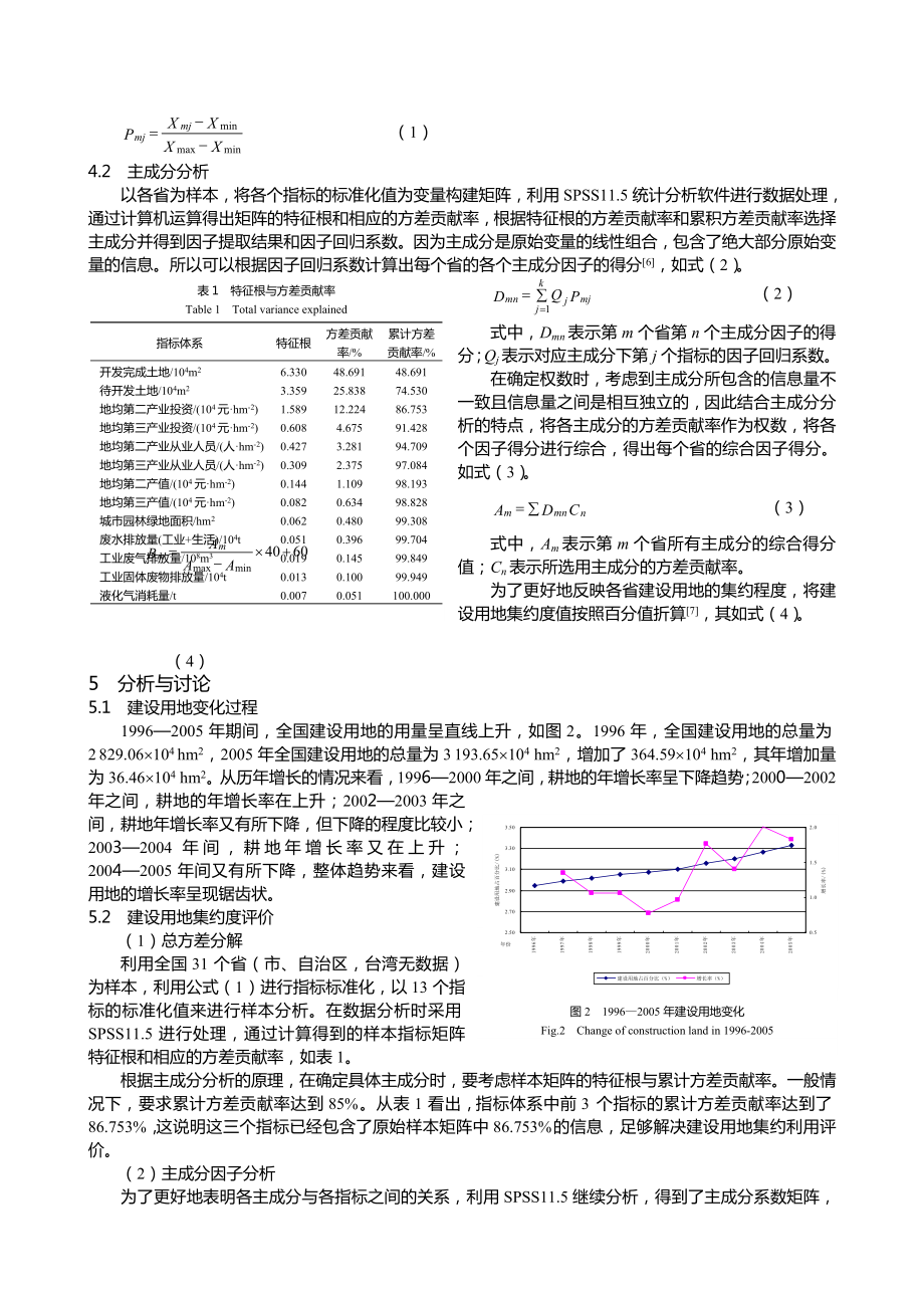 基于主成分分析的全国建设用地集约度评价.doc_第3页