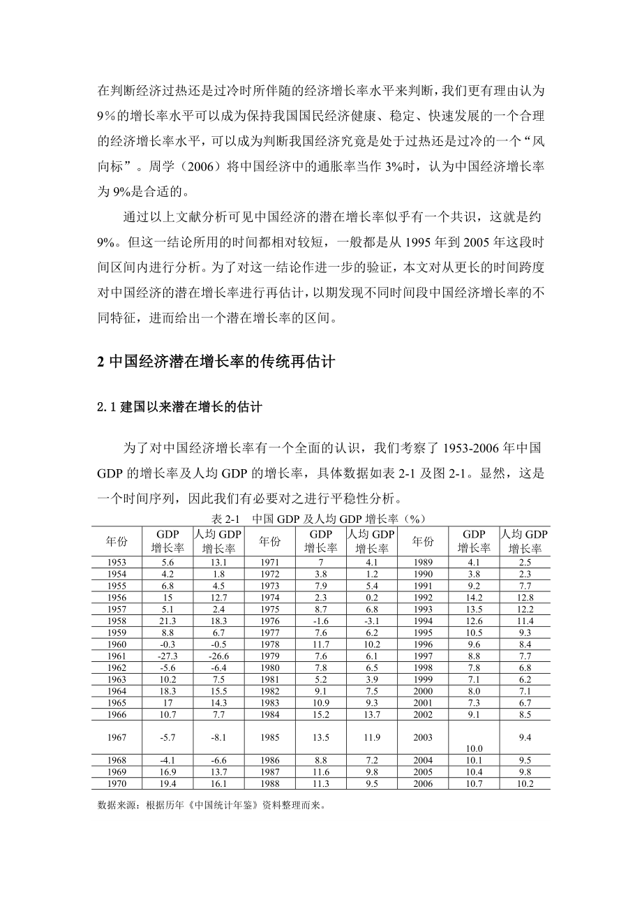 论文（设计）基于资本驱动的潜在增长率, 自然就业率及其关系分析15400.doc_第3页