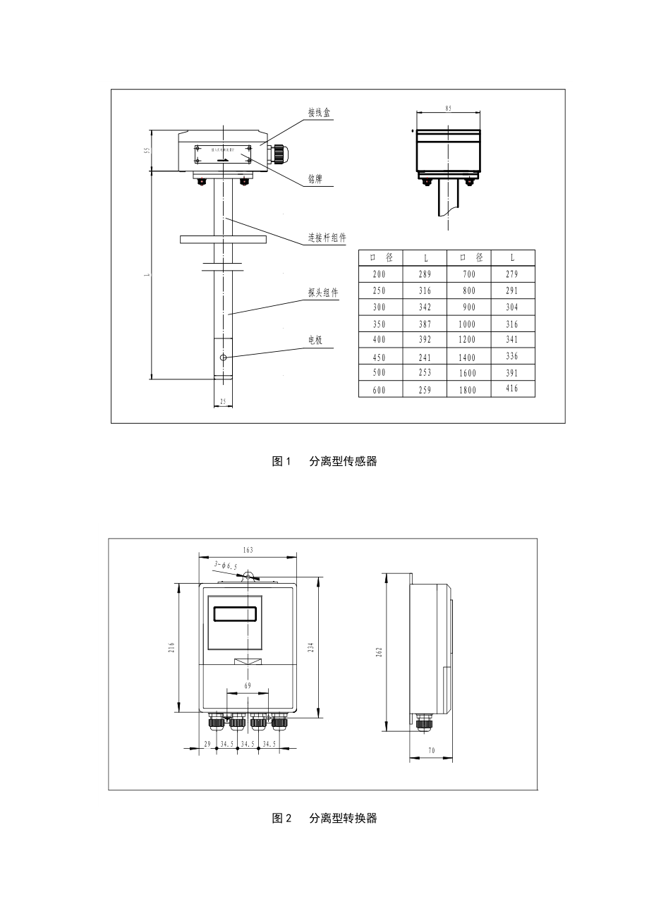 FMI型电磁流量计使用说明书.doc_第2页