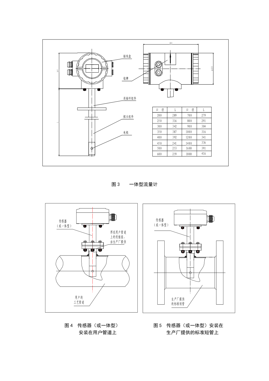 FMI型电磁流量计使用说明书.doc_第3页