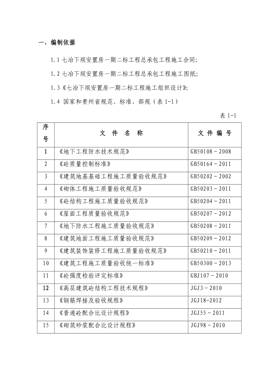 房建项目试验方案汇总.doc_第1页