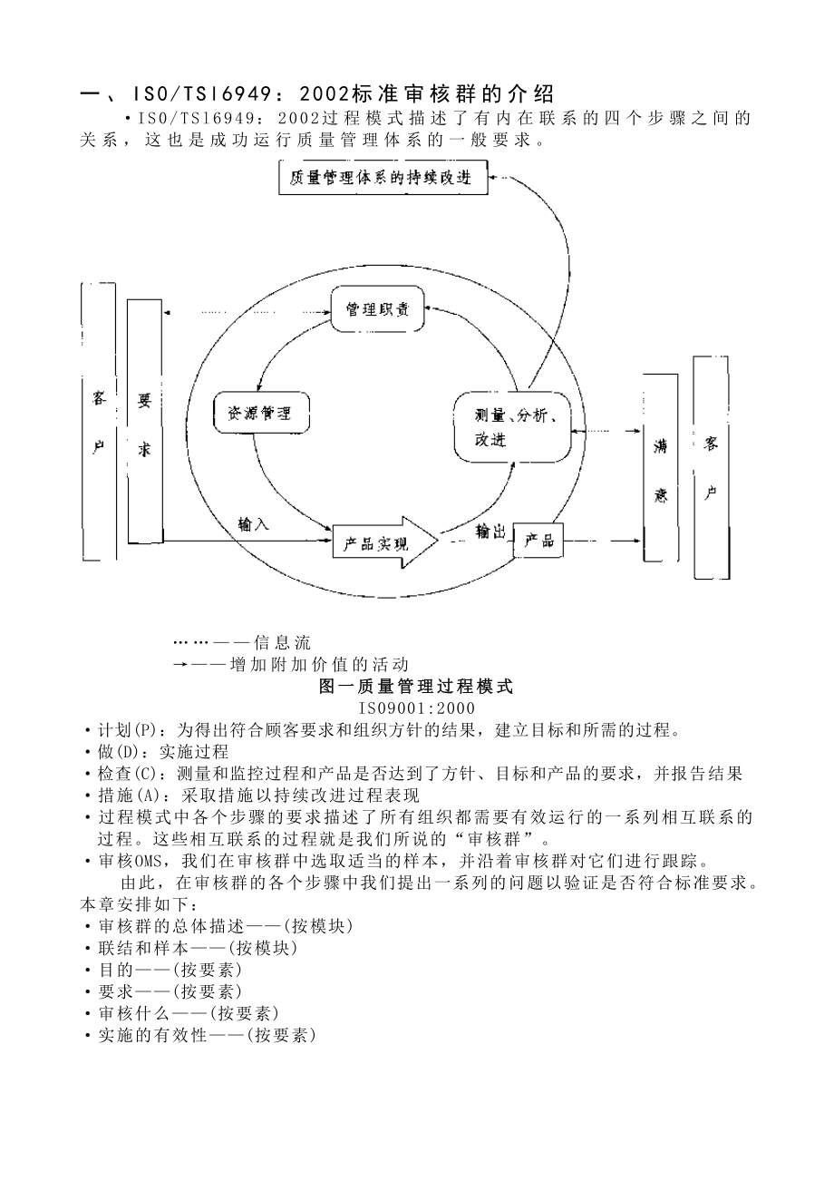 03971IS0 TSl69492002 标准审核要点.doc_第2页