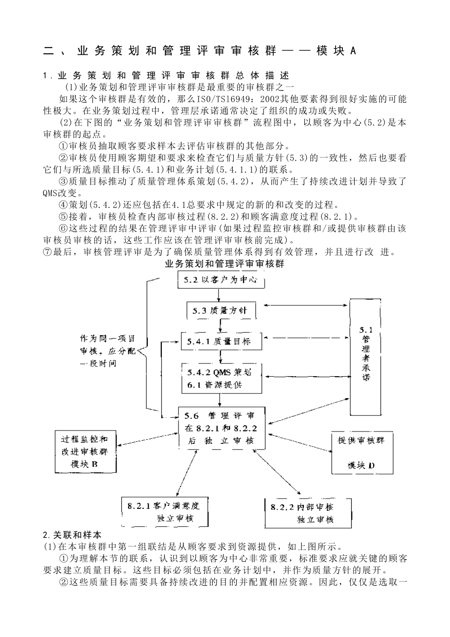 03971IS0 TSl69492002 标准审核要点.doc_第3页